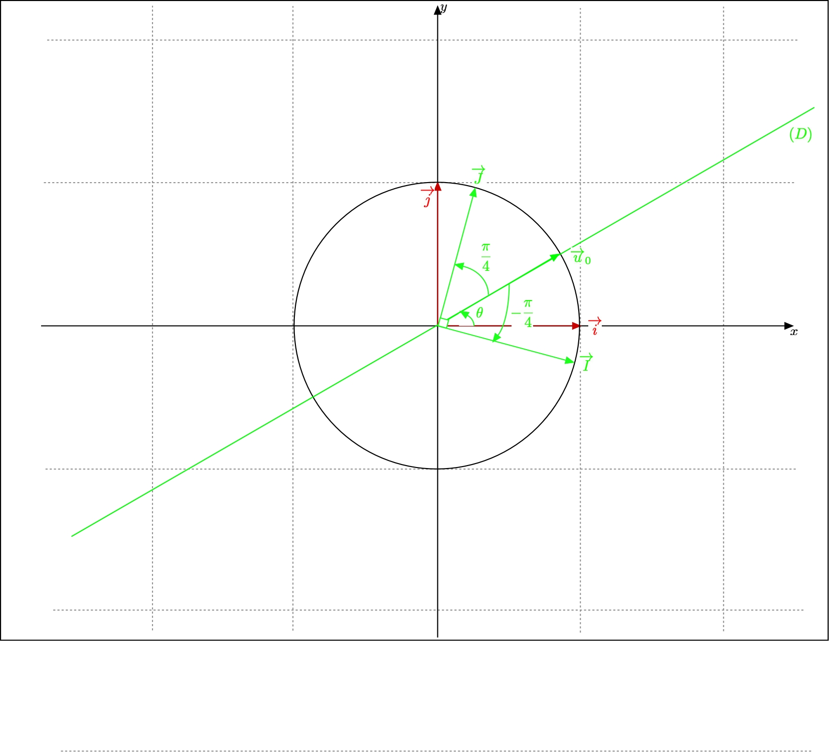 The bisector of the axes of a specialy built direct orthonormal 
	basis