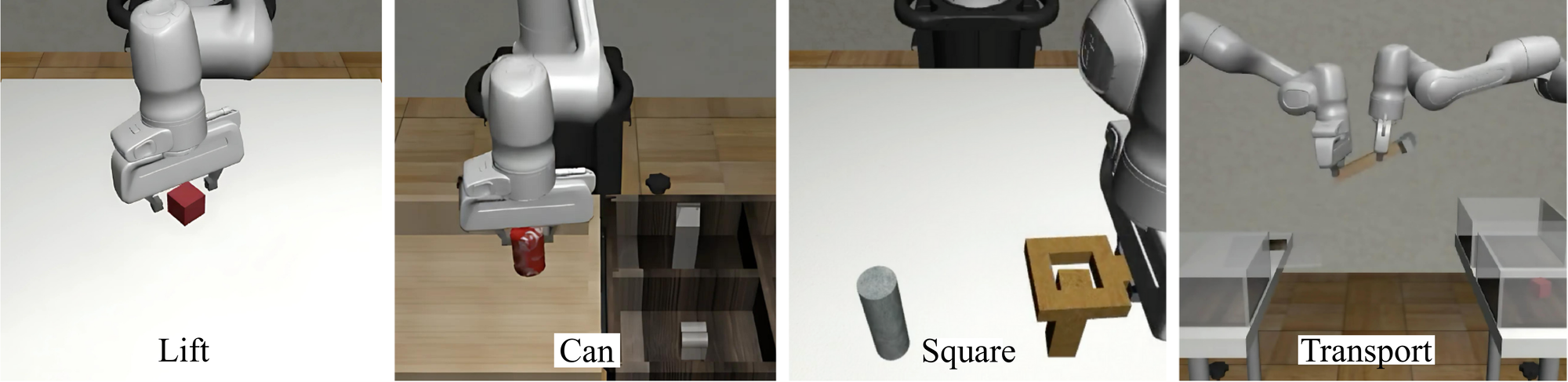 Data collection setup for Lift, Can, Square, and transport tasks&amp;#160;robomimic2021. We employ this collected data, which is available in the Robomimic repository.